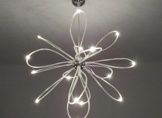 Mi is az a LED? led lámpa