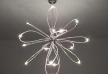 Mi is az a LED? led lámpa